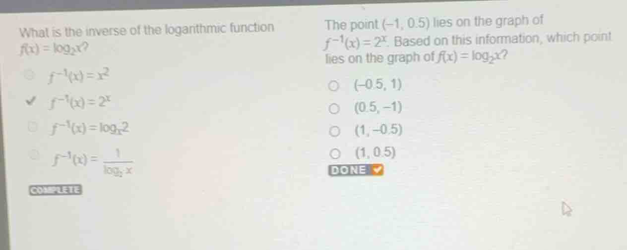 what is the inverse of the logarithmic function \\(f(x) = \\log_2 x\\)?…