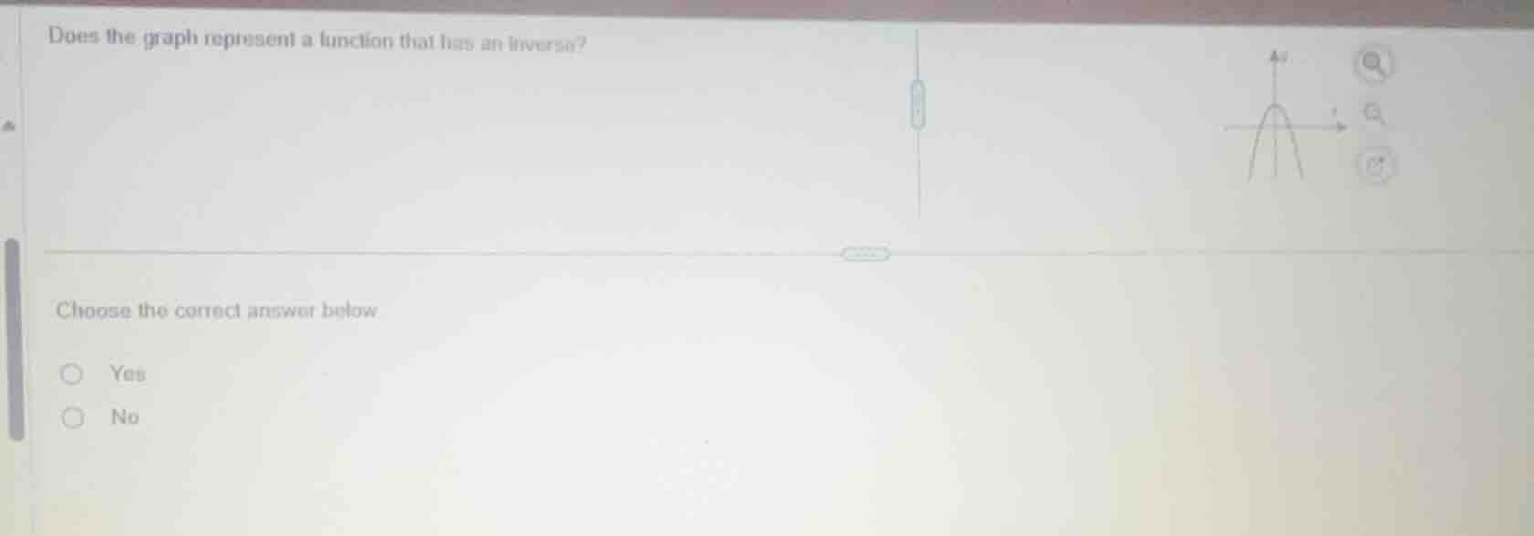 does the graph represent a function that has an inverse? choose the cor…