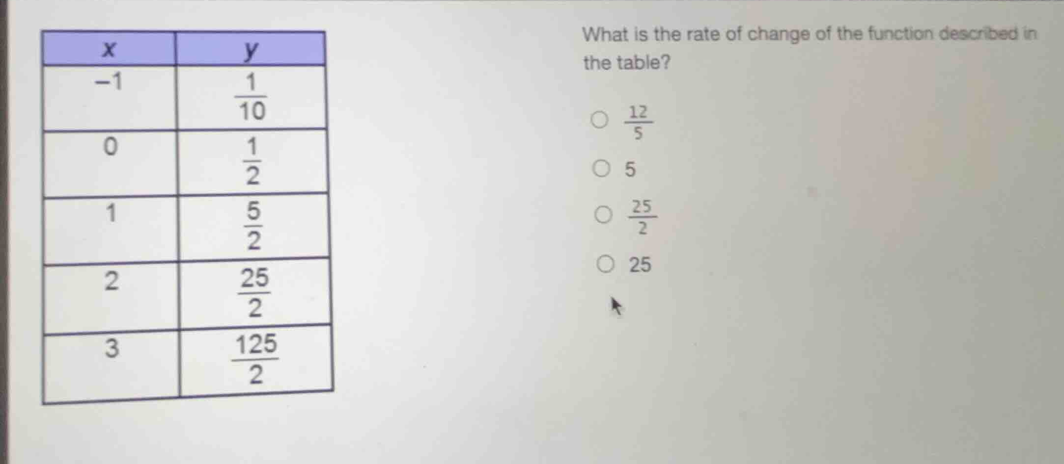 what is the rate of change of the function described in the table? \\( …