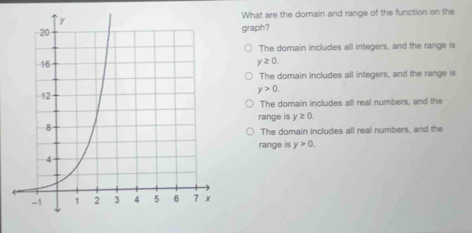 what are the domain and range of the function on the graph? - the domai…