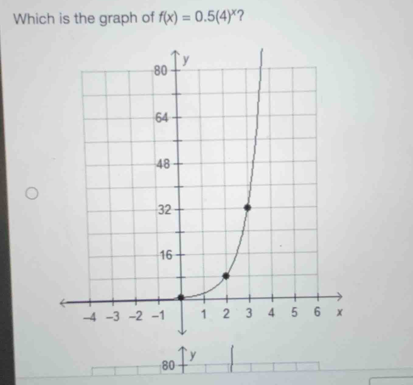 which is the graph of \\(f(x) = 0.5(4)^x\\)?