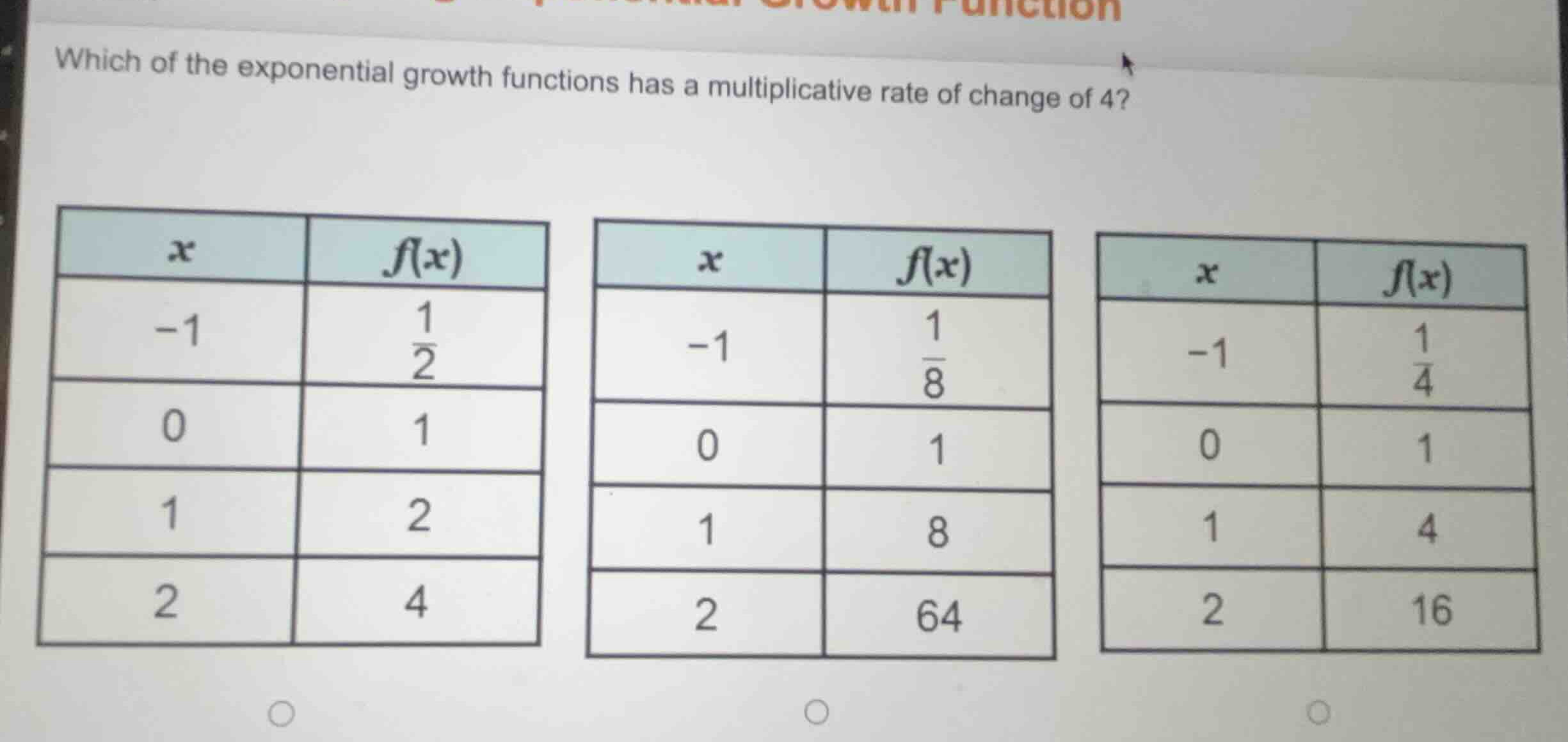 which of the exponential growth functions has a multiplicative rate of …