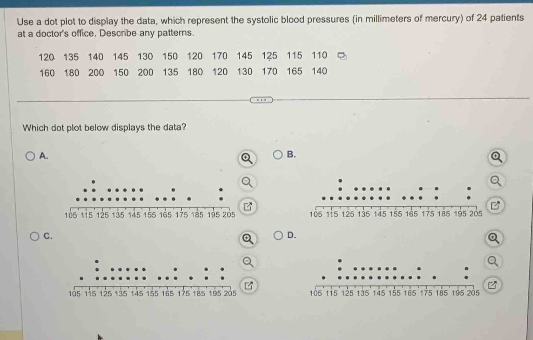 use a dot plot to display the data, which represent the systolic blood …