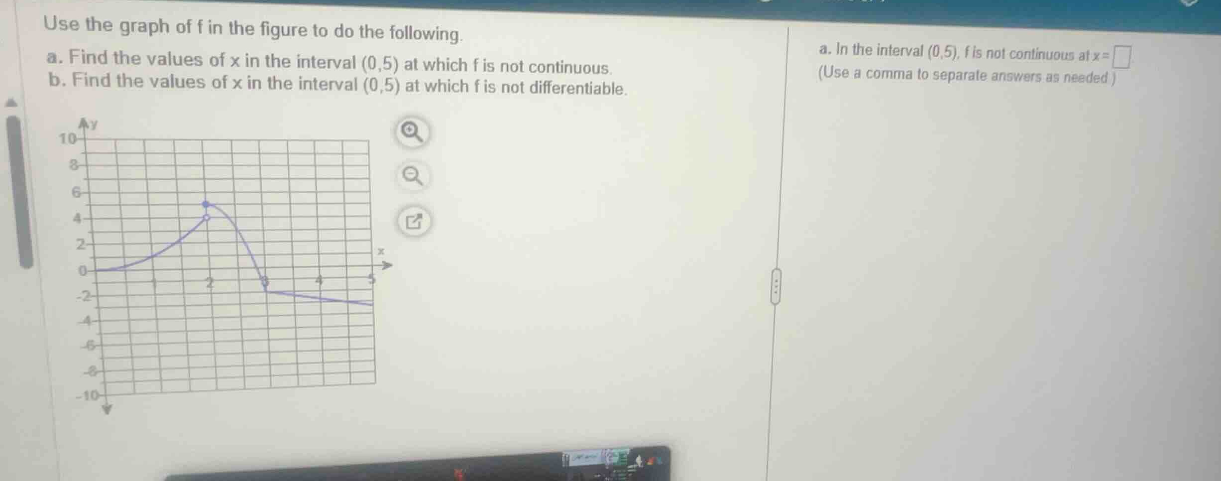 use the graph of f in the figure to do the following. a. find the value…