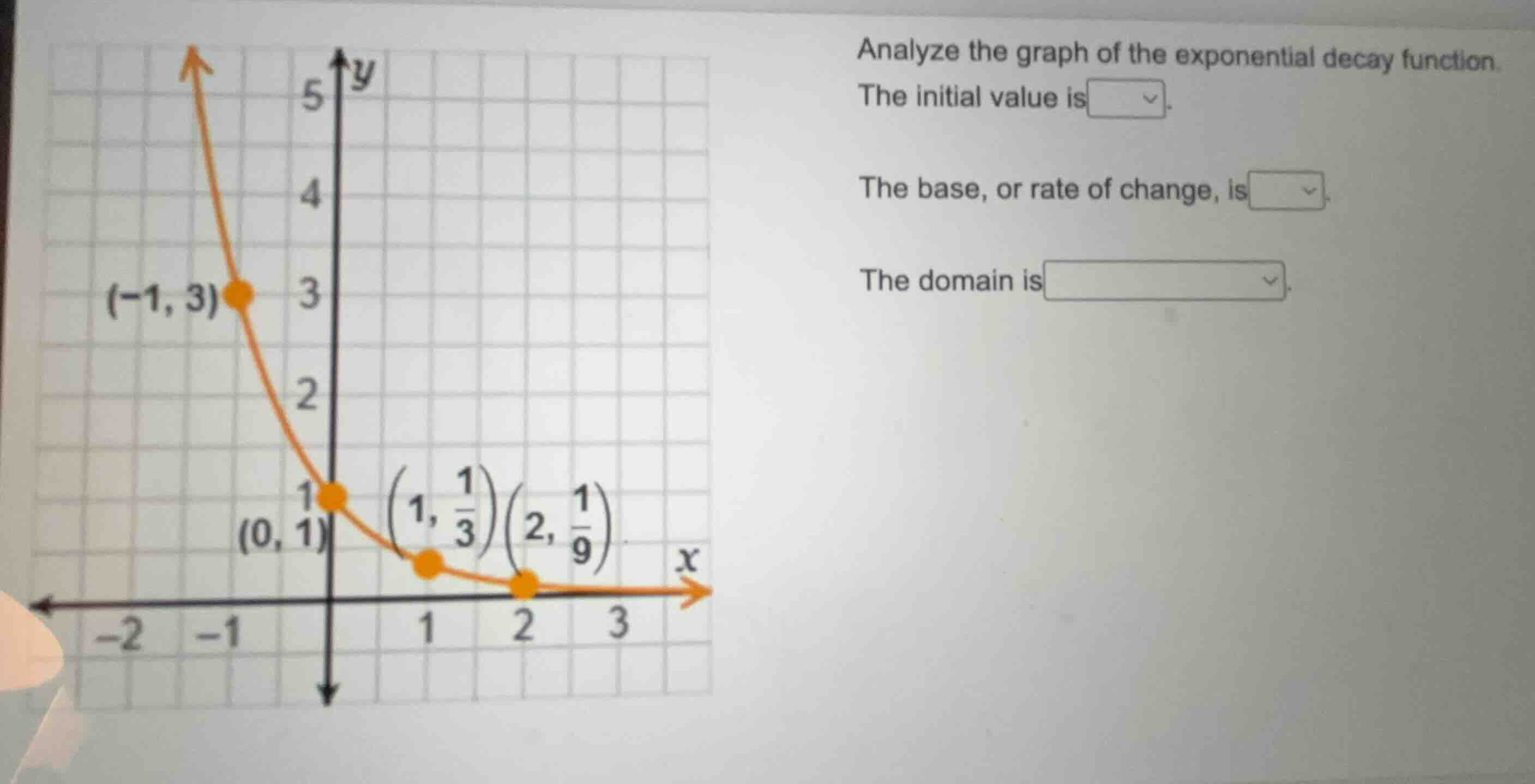 analyze the graph of the exponential decay function. the initial value …