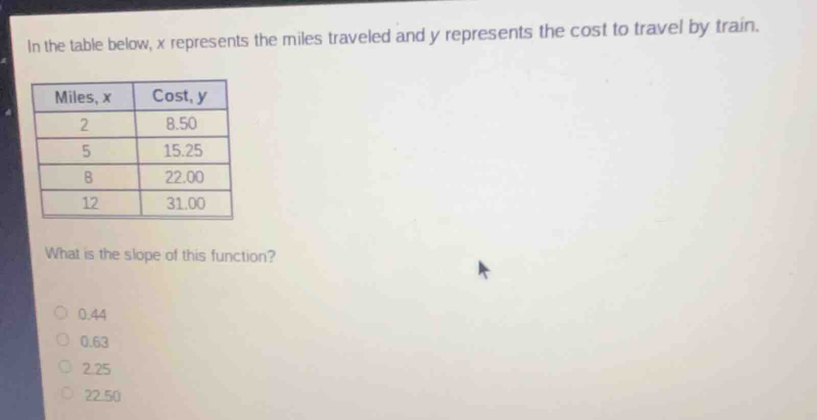 in the table below, x represents the miles traveled and y represents th…