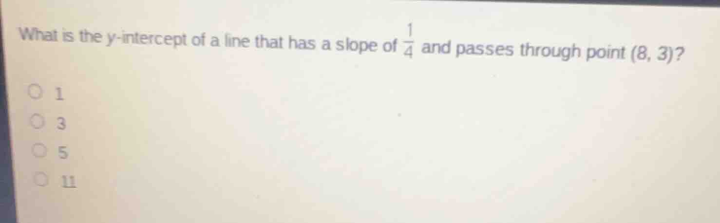 what is the y-intercept of a line that has a slope of \\(\\frac{1}{4}\\…