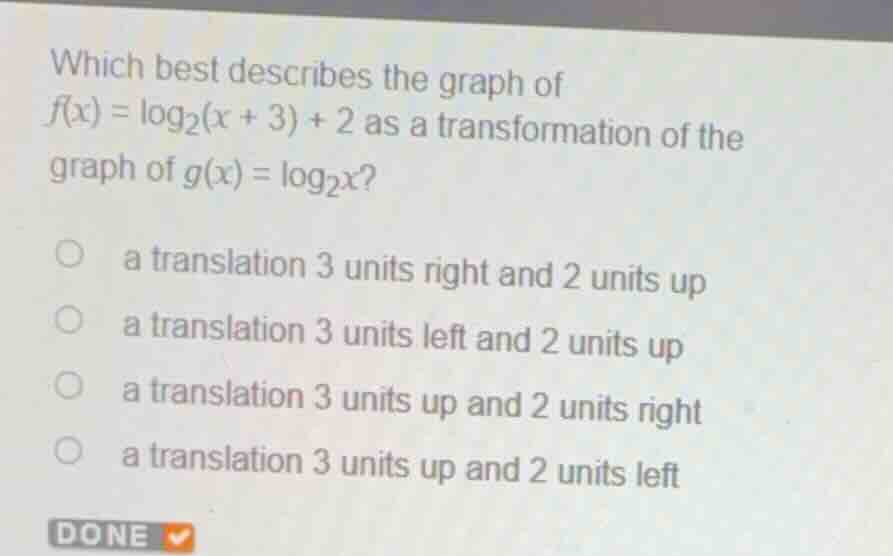 which best describes the graph of \\(f(x) = \\log_2(x + 3) + 2\\) as a …