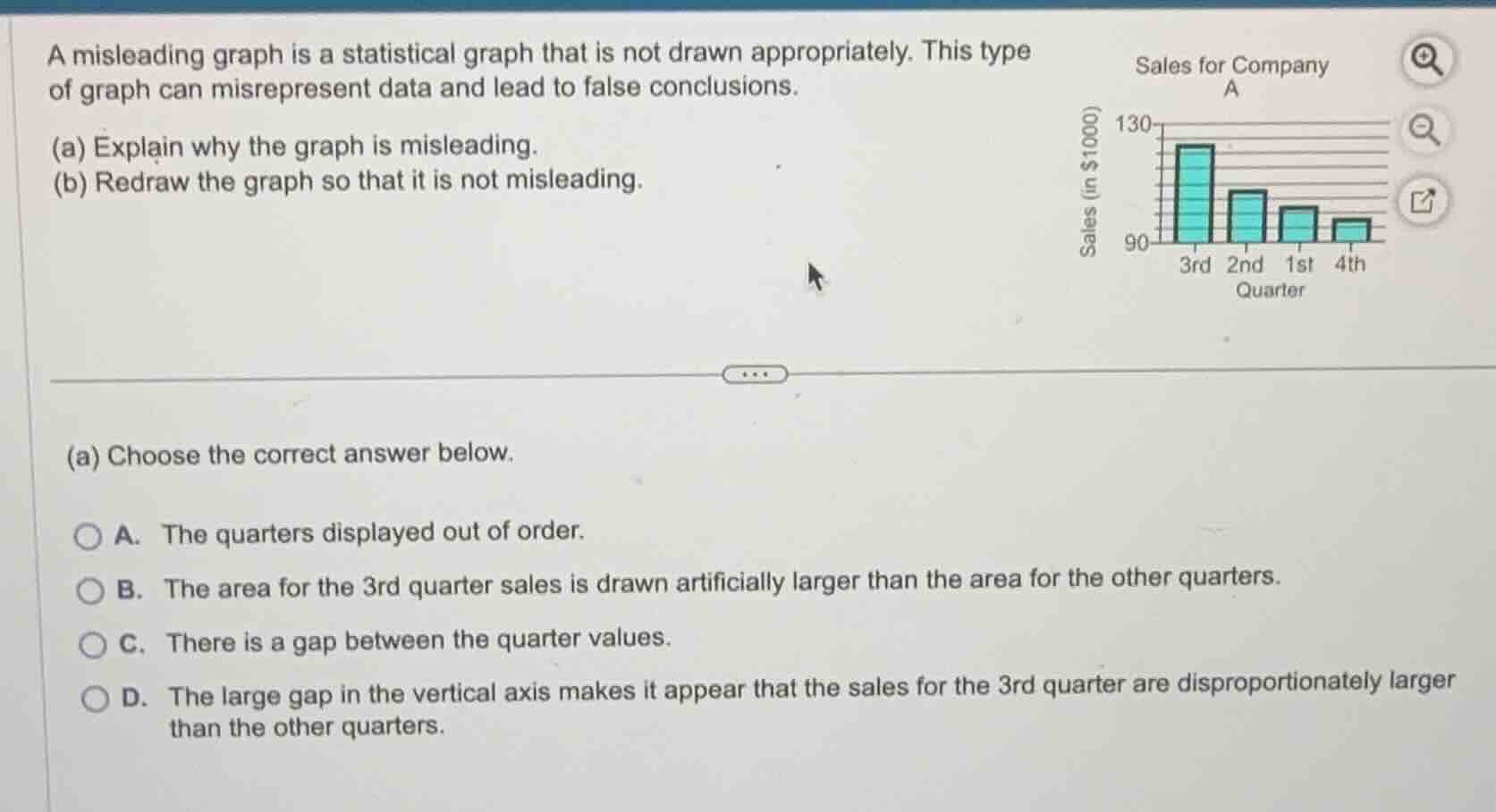 a misleading graph is a statistical graph that is not drawn appropriate…