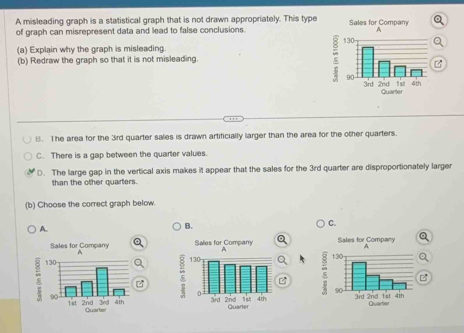 a misleading graph is a statistical graph that is not drawn appropriate…