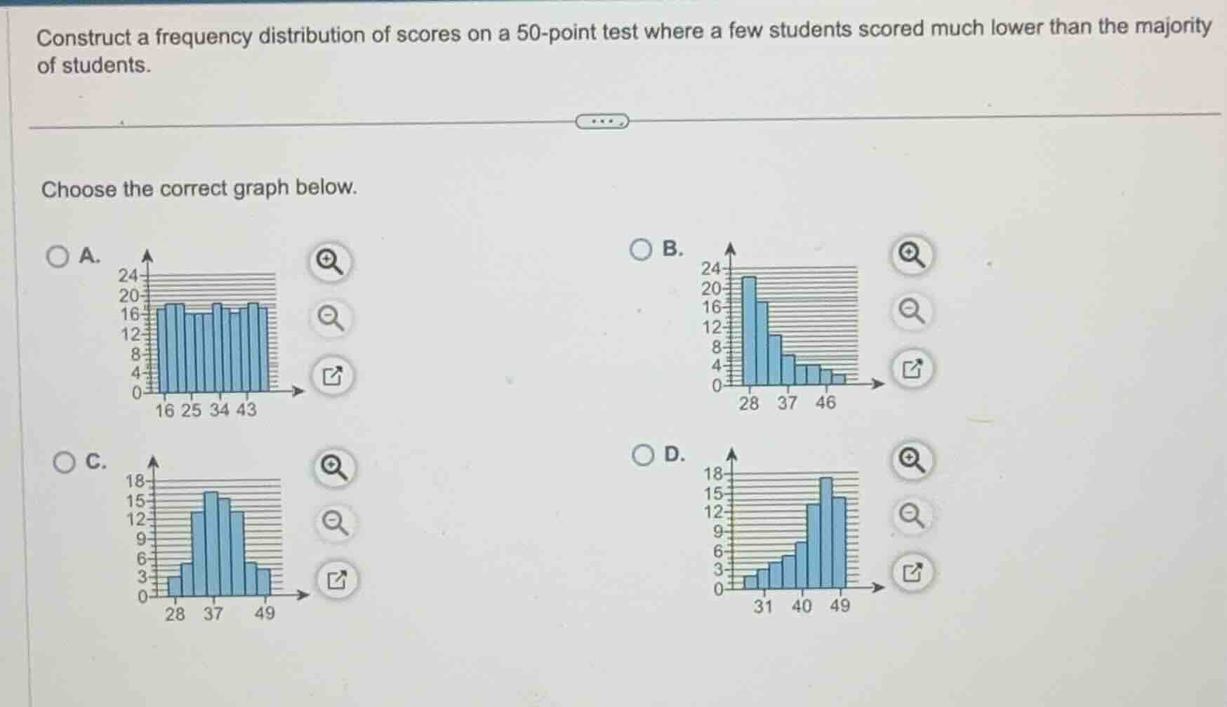 construct a frequency distribution of scores on a 50-point test where a…