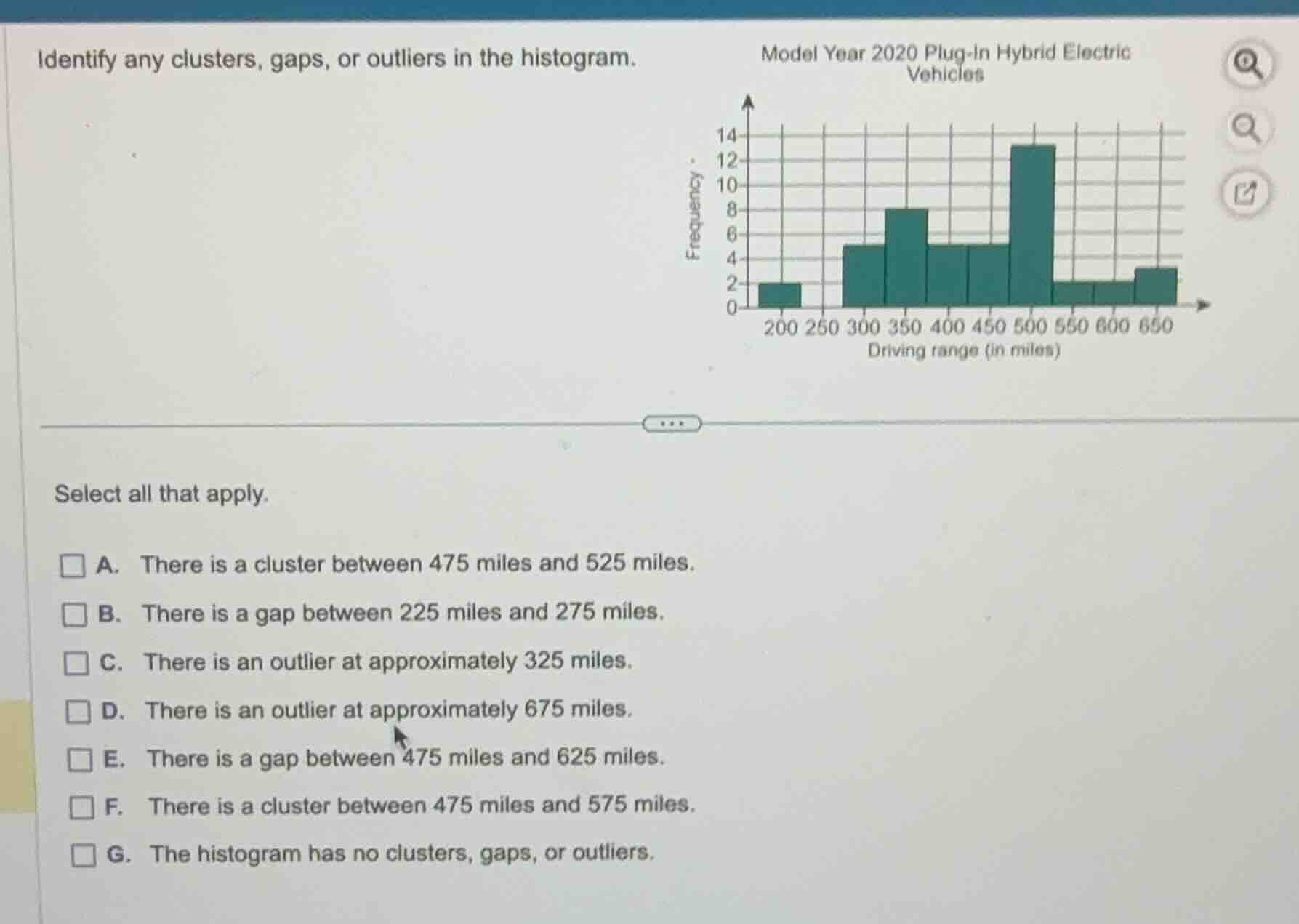 identify any clusters, gaps, or outliers in the histogram. select all t…