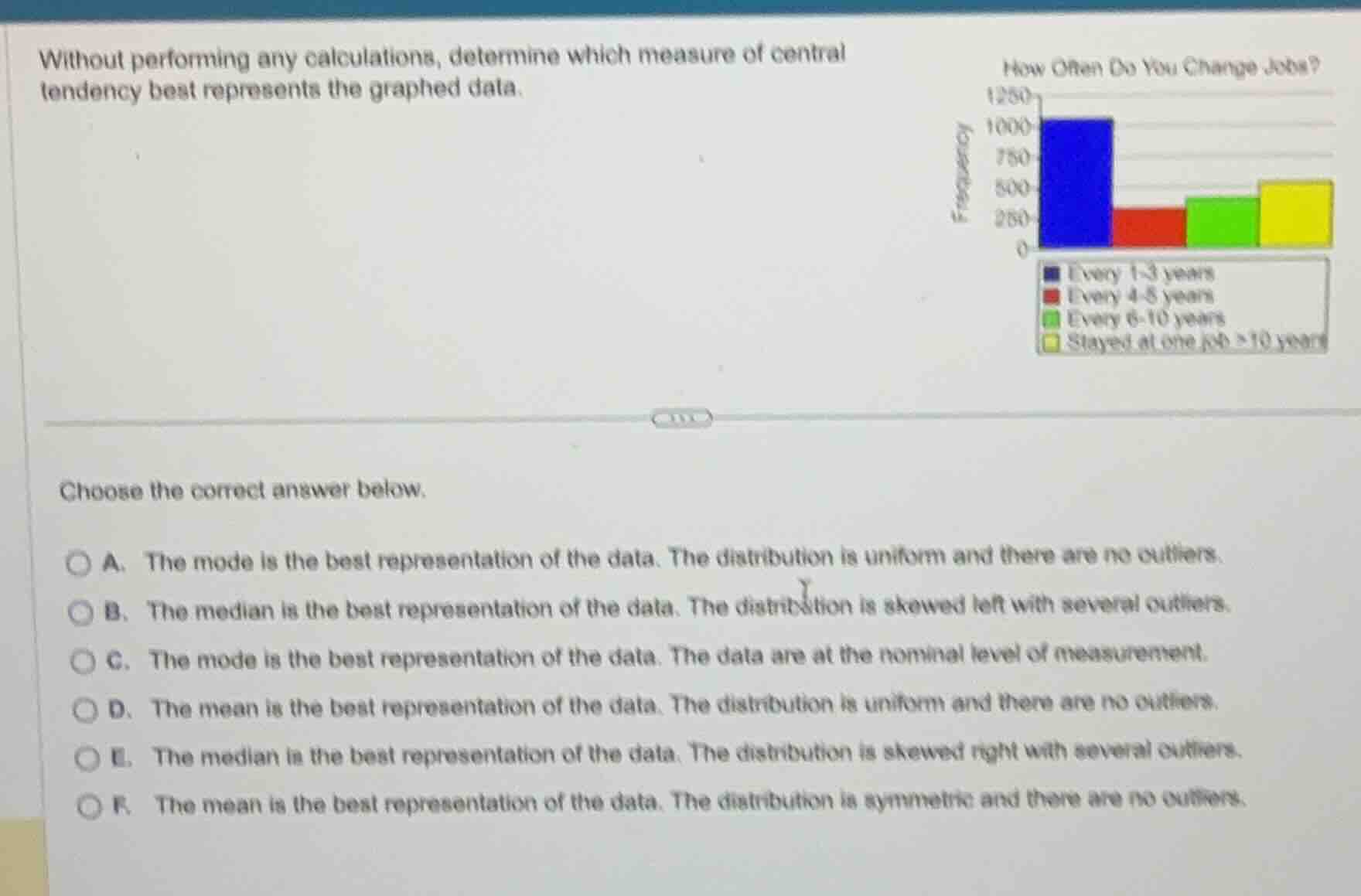 without performing any calculations, determine which measure of central…