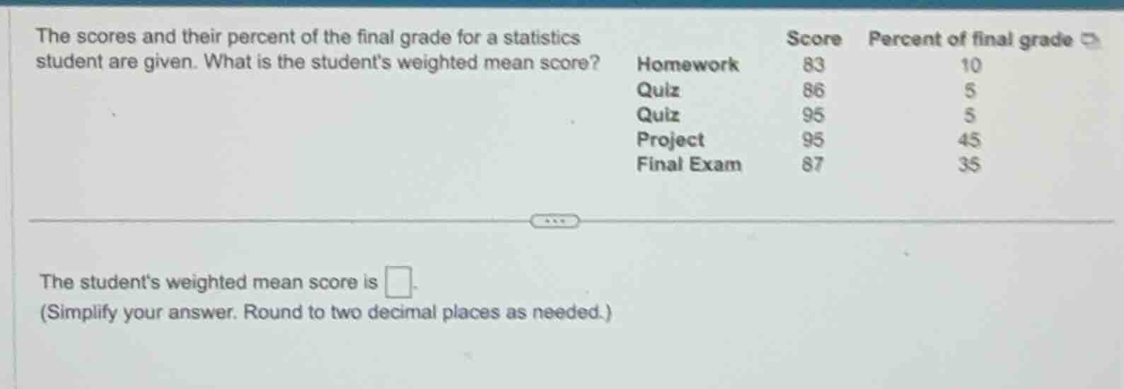 the scores and their percent of the final grade for a statistics studen…