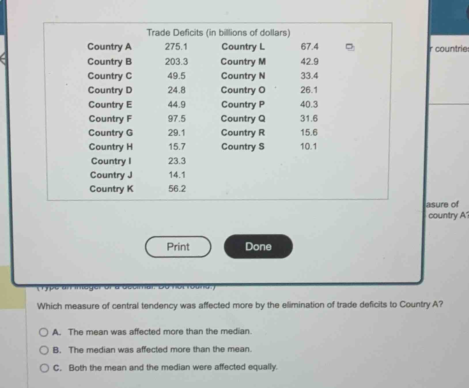 trade deficits (in billions of dollars) country a 275.1 country l 67.4 …