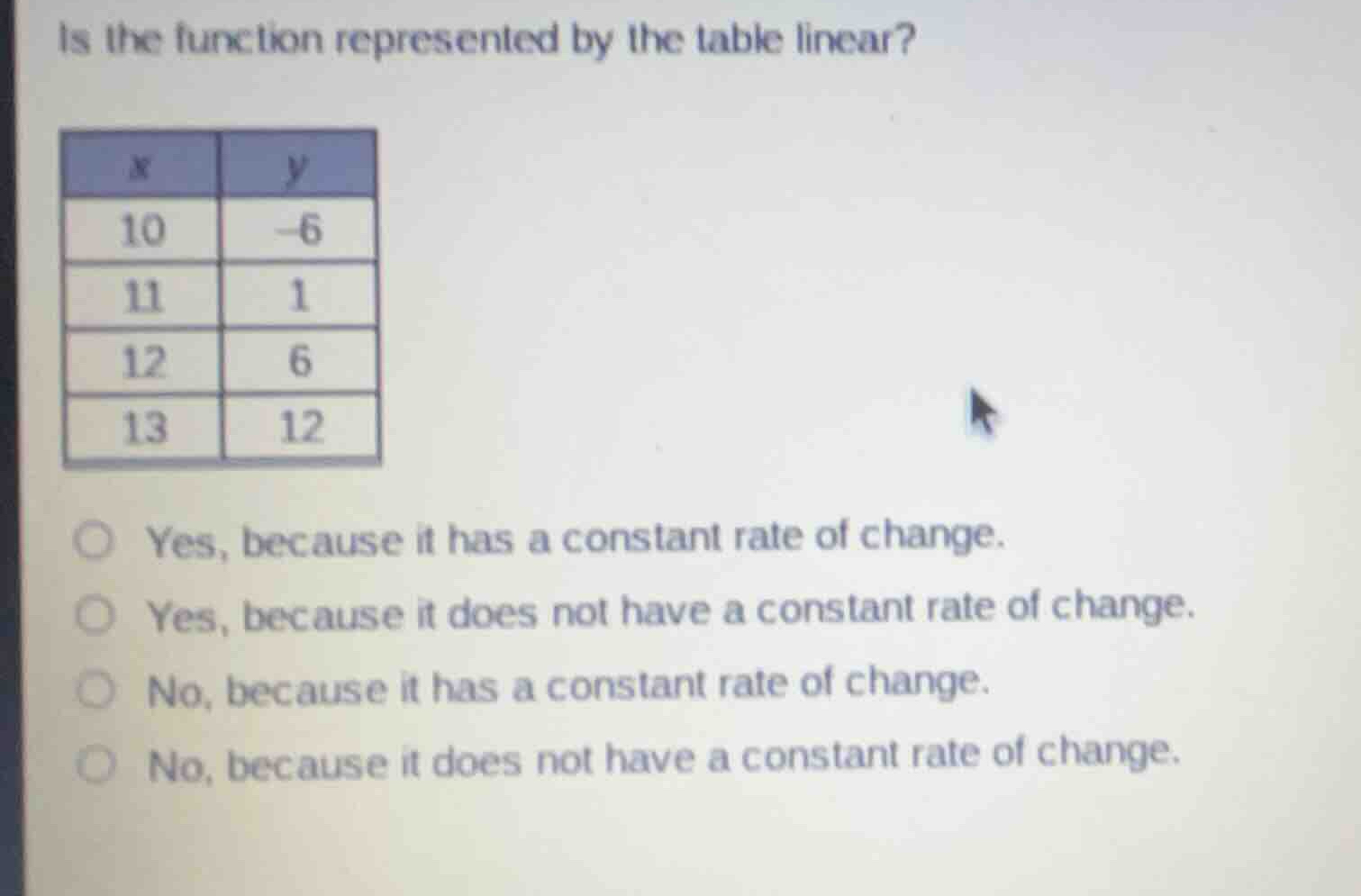 is the function represented by the table linear? \\(\\begin{array}{|c|c…