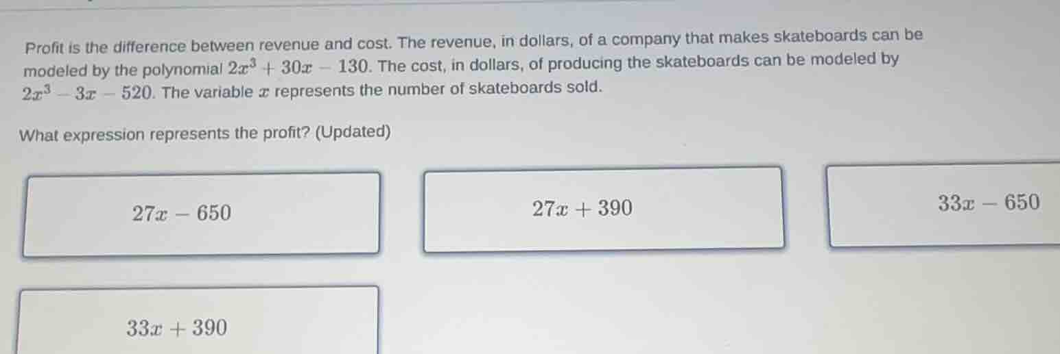 profit is the difference between revenue and cost. the revenue, in doll…