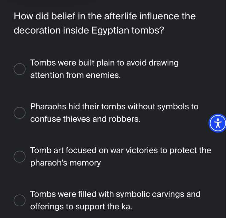 how did belief in the afterlife influence the decoration inside egyptia…