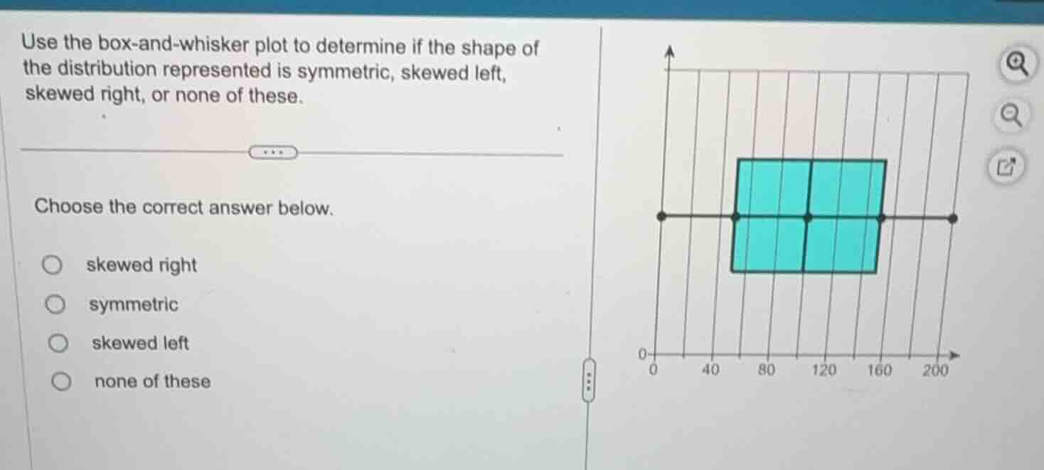 use the box-and-whisker plot to determine if the shape of the distribut…