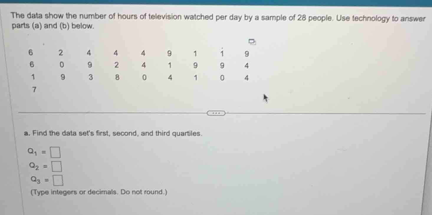 the data show the number of hours of television watched per day by a sa…