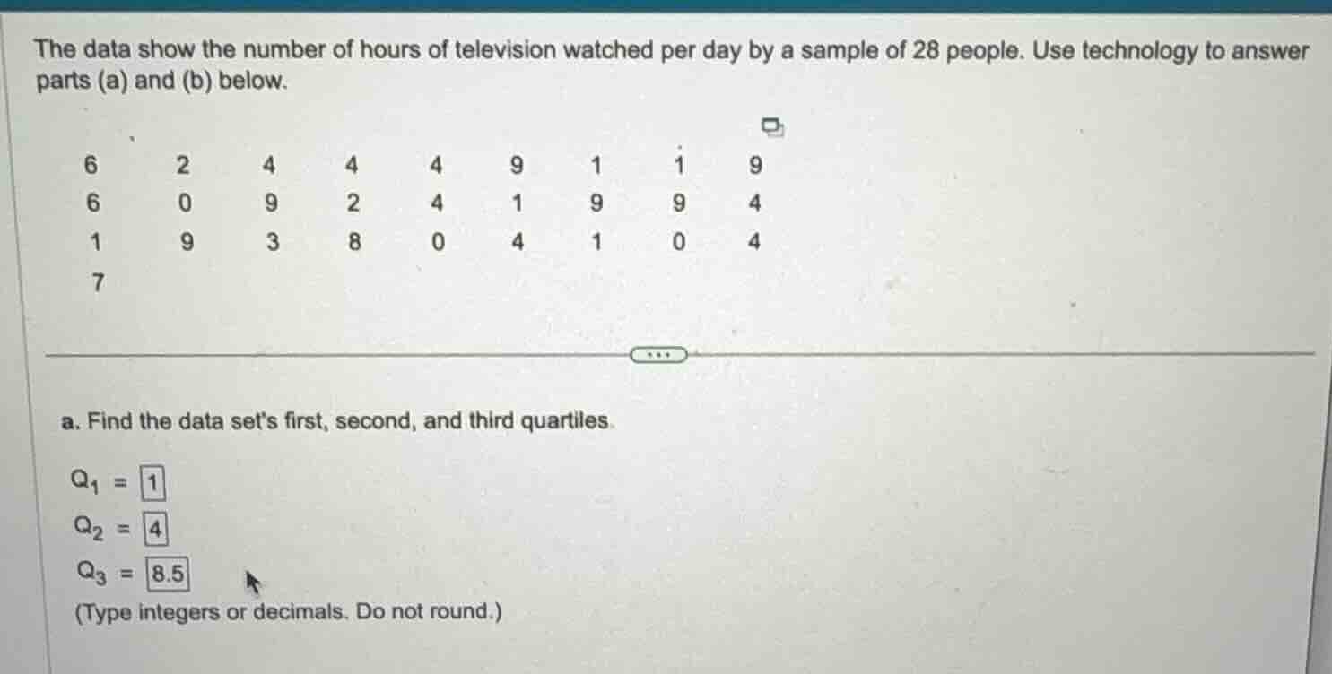 the data show the number of hours of television watched per day by a sa…