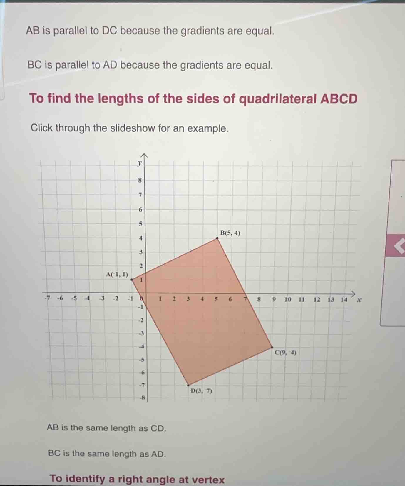 ab is parallel to dc because the gradients are equal. bc is parallel to…