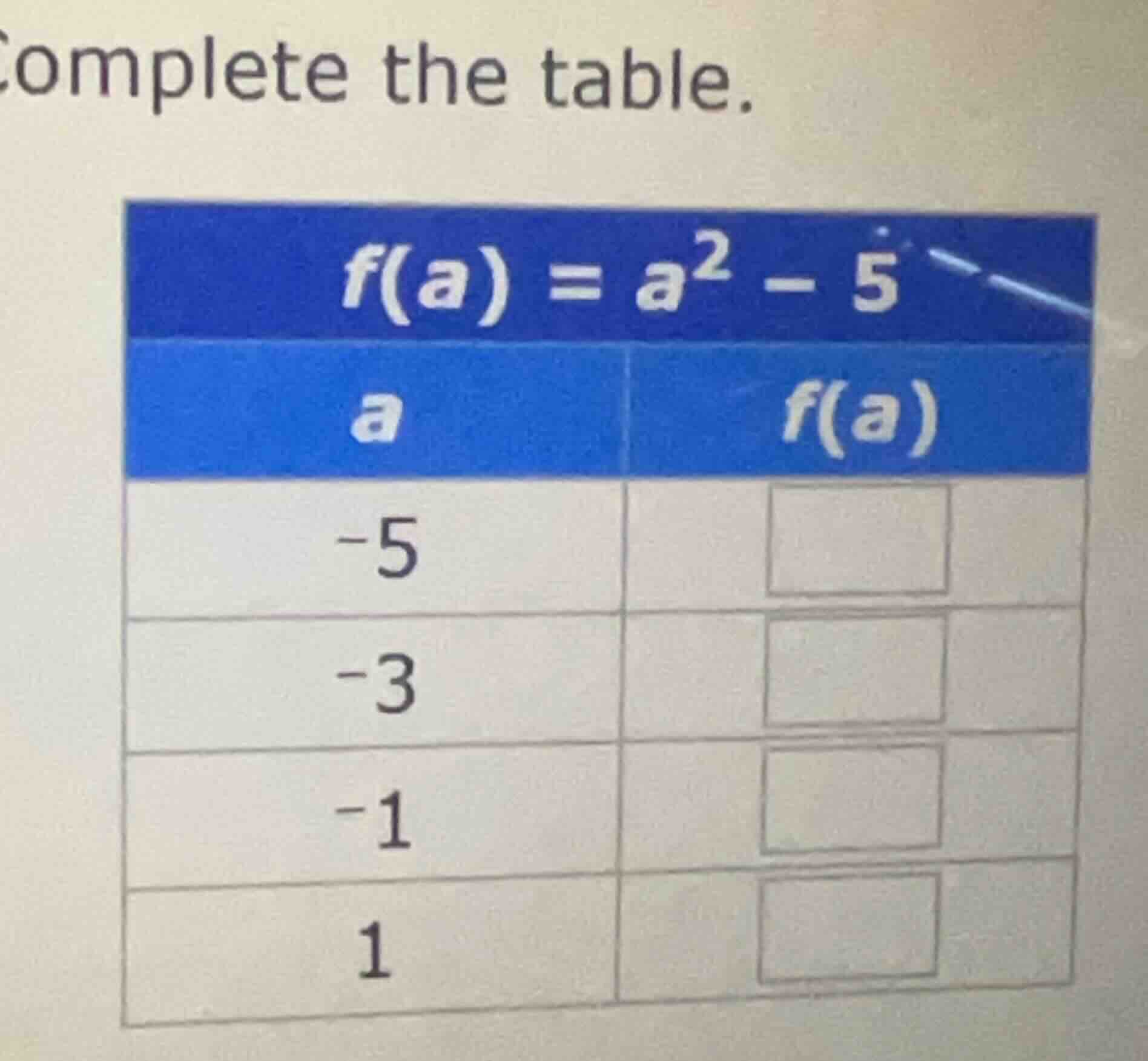 complete the table. \\f(a) = a^2 - 5\\ \\begin{array}{|c|c|} \\hline a …