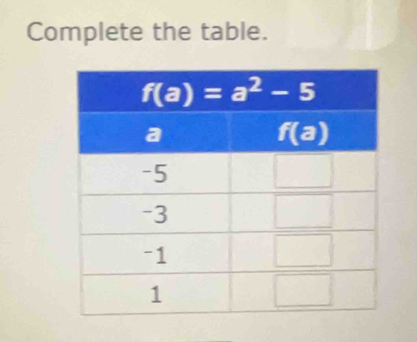 complete the table. \\f(a) = a^2 - 5\\ \\begin{array}{|c|c|} \\hline a …