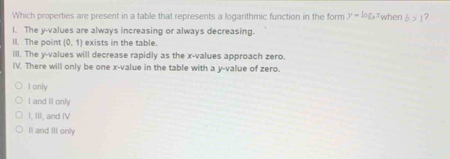 which properties are present in a table that represents a logarithmic f…