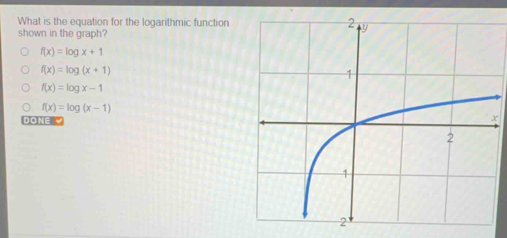 what is the equation for the logarithmic function shown in the graph? \…