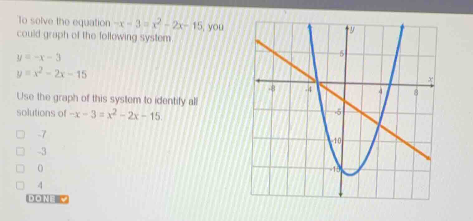 to solve the equation \\(-x - 3 = x^2 - 2x - 15\\), you could graph the…