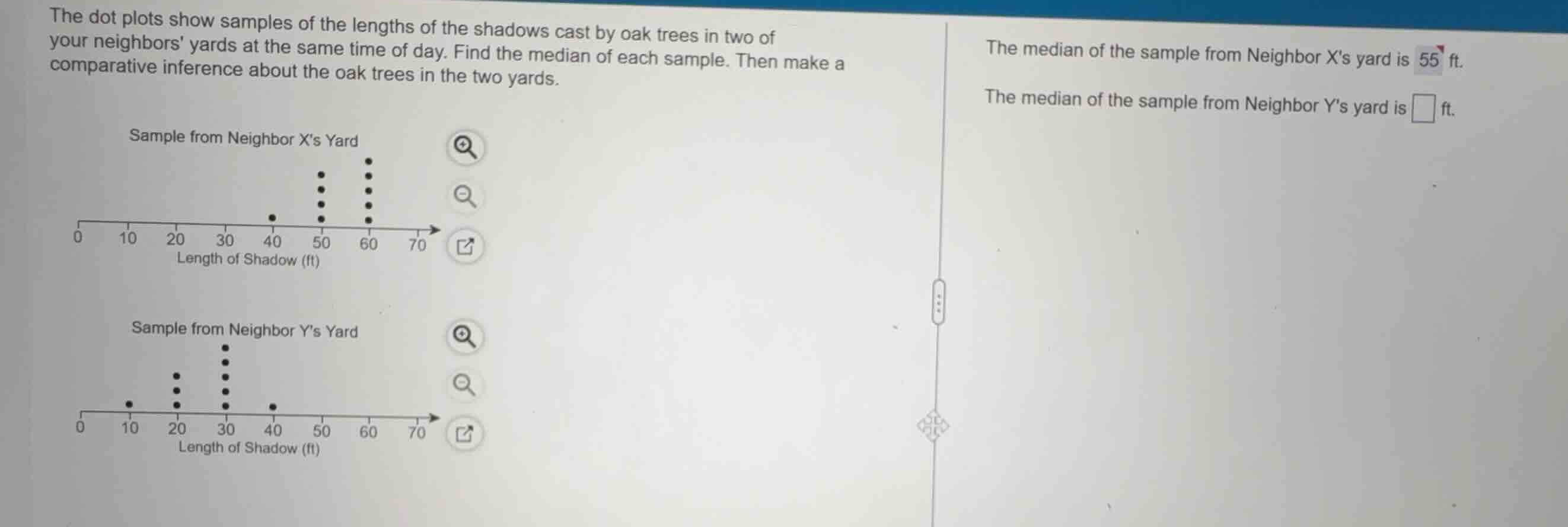 the dot plots show samples of the lengths of the shadows cast by oak tr…