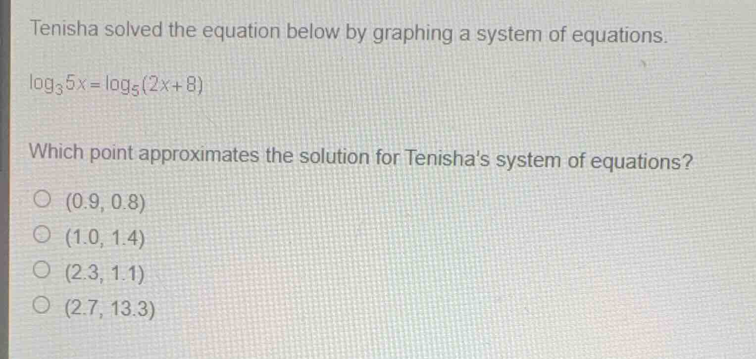 tenisha solved the equation below by graphing a system of equations. \\…