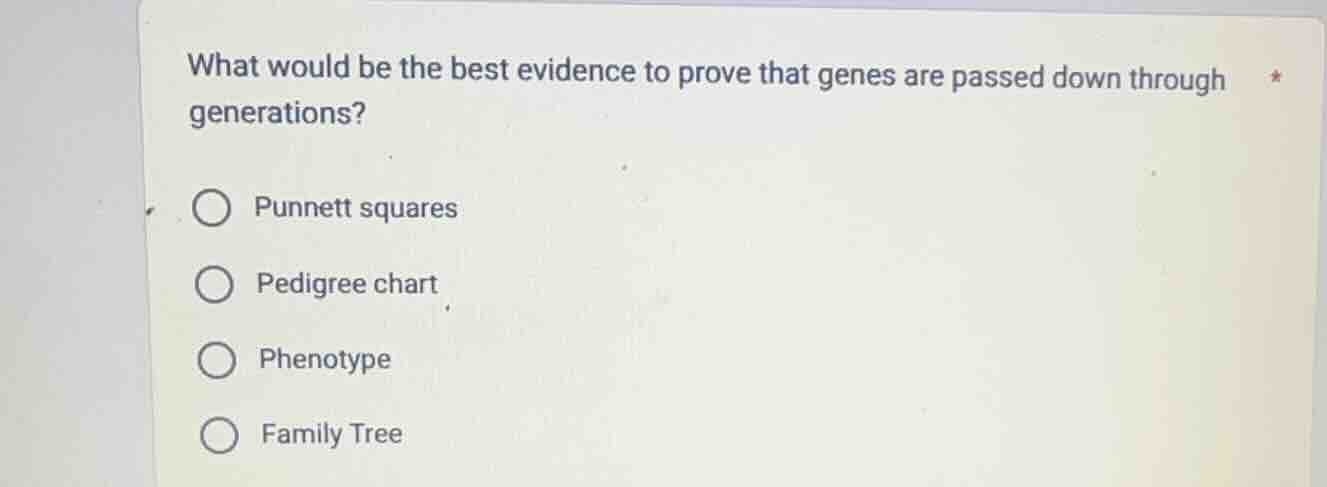 what would be the best evidence to prove that genes are passed down thr…