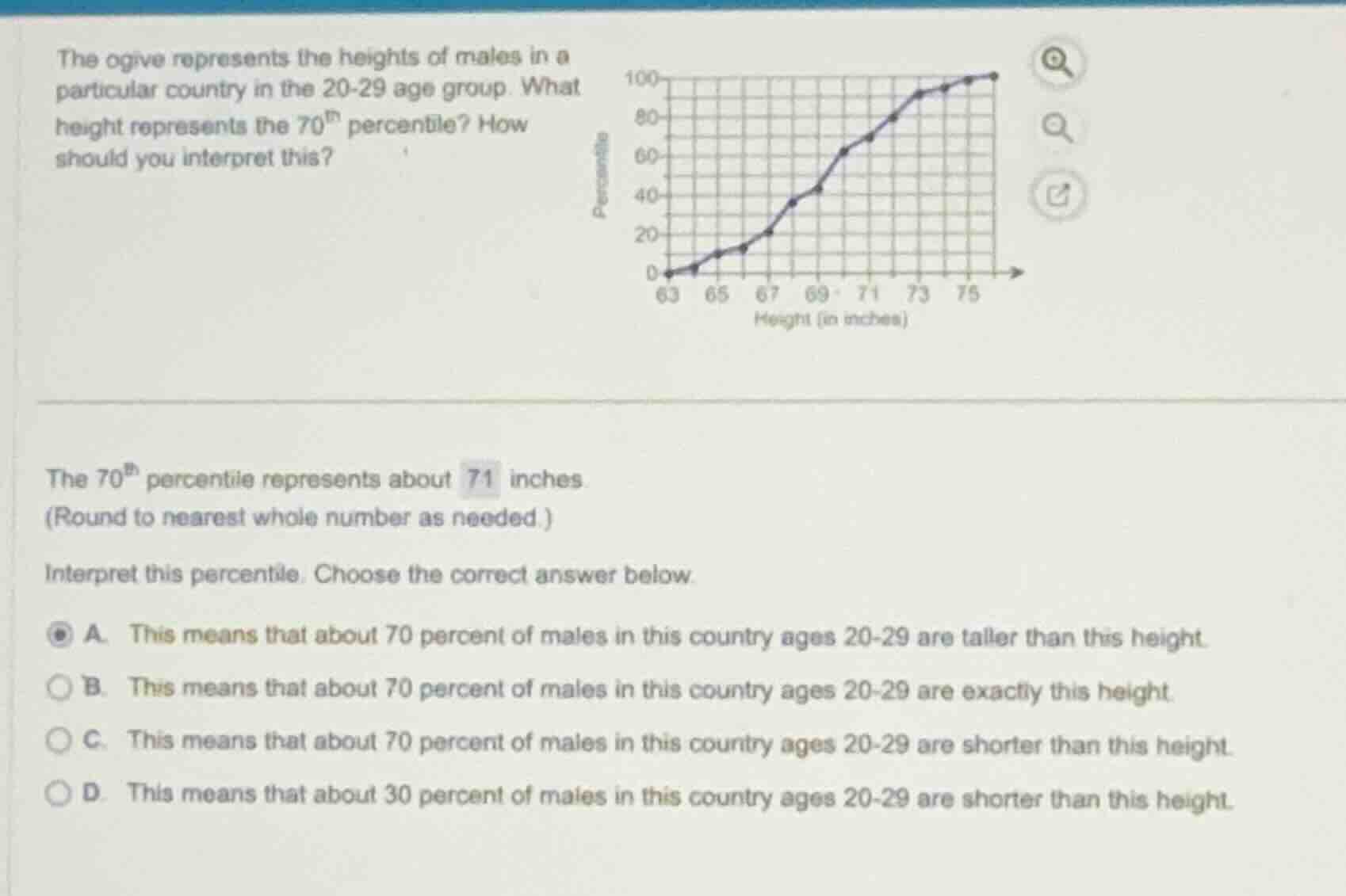 the ogive represents the heights of males in a particular country in th…