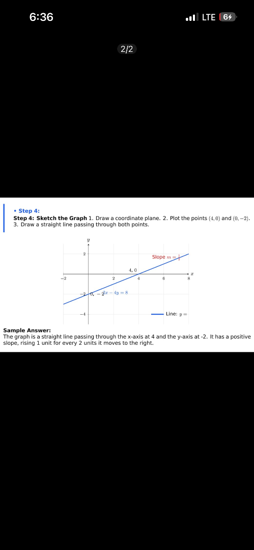 step 4: step 4: sketch the graph 1. draw a coordinate plane. 2. plot th…
