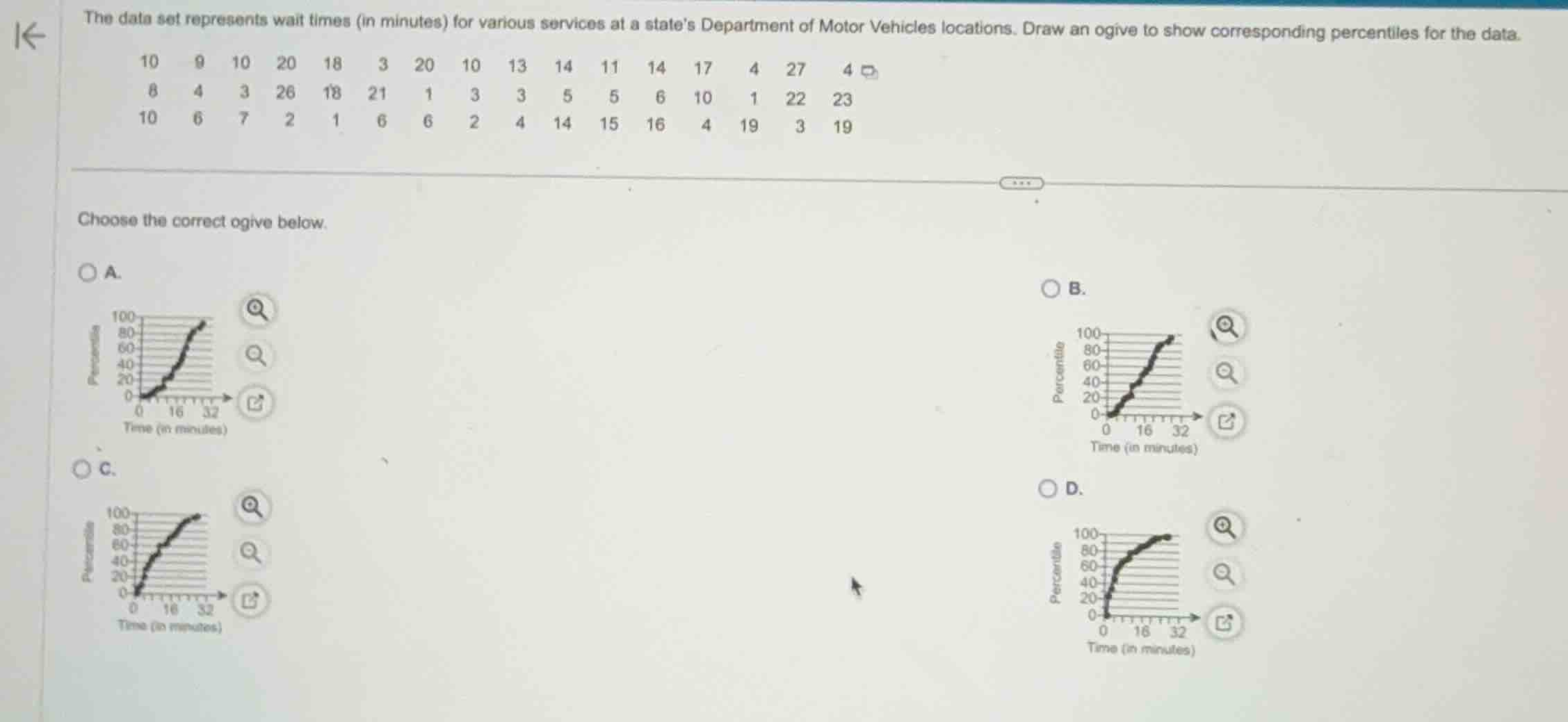 the data set represents wait times (in minutes) for various services at…