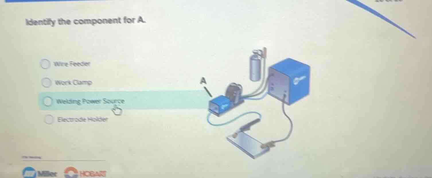 identify the component for a. wire feeder work clamp welding power sour…