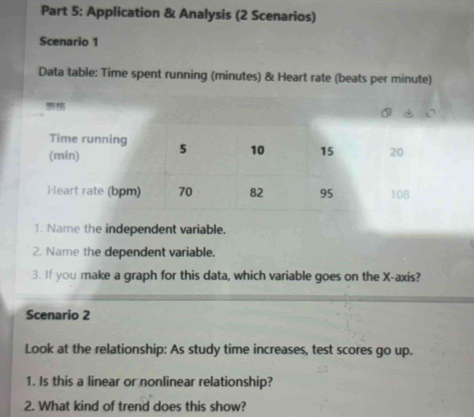 part 5: application & analysis (2 scenarios) scenario 1 data table: tim…