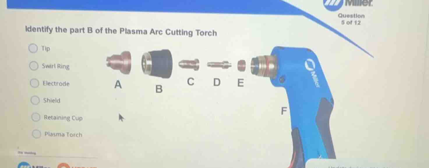 identify the part b of the plasma arc cutting torch tip swirl ring elec…