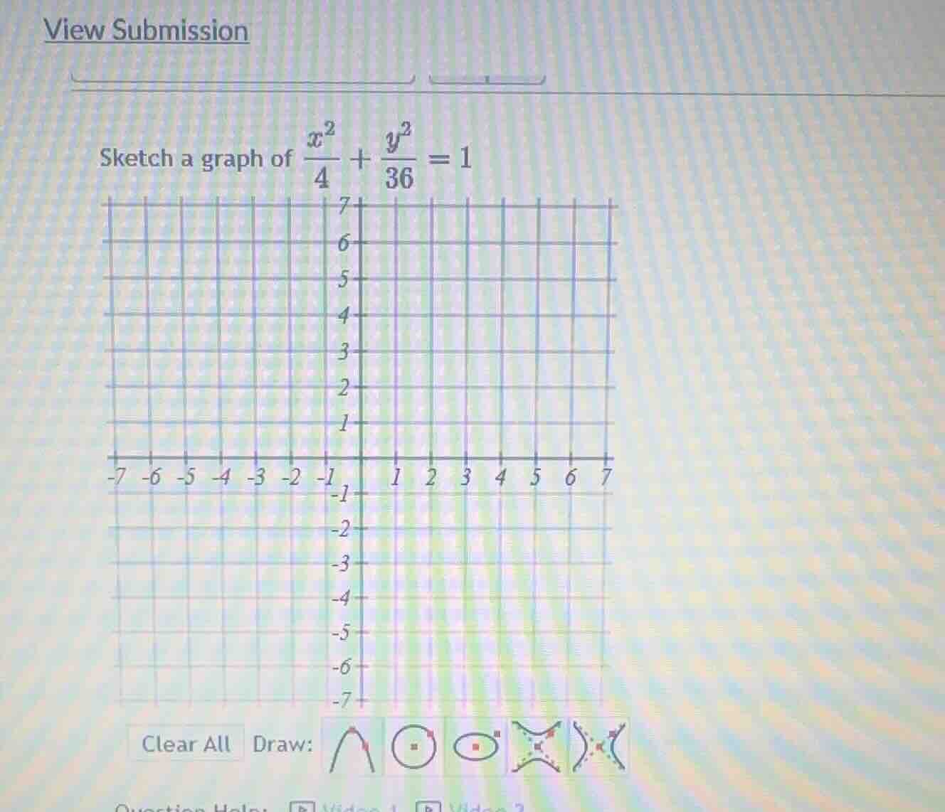 sketch a graph of \\(\\frac{x^2}{4} + \\frac{y^2}{36} = 1\\)