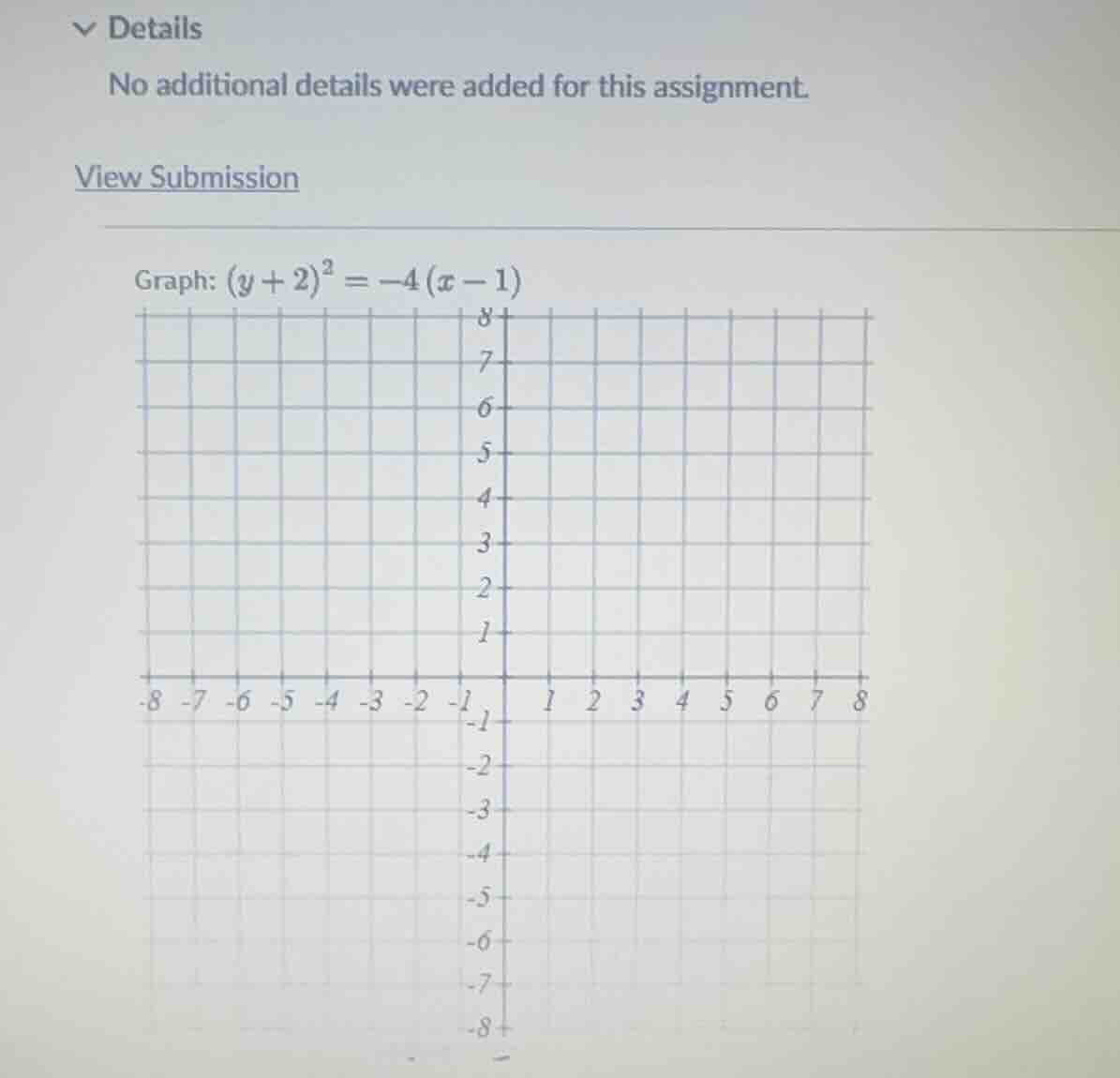 graph: \\((y + 2)^2 = -4(x - 1)\\)