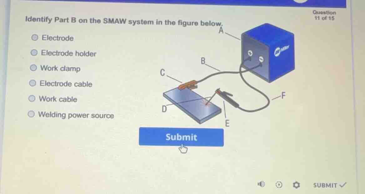 identify part b on the smaw system in the figure below. electrode elect…