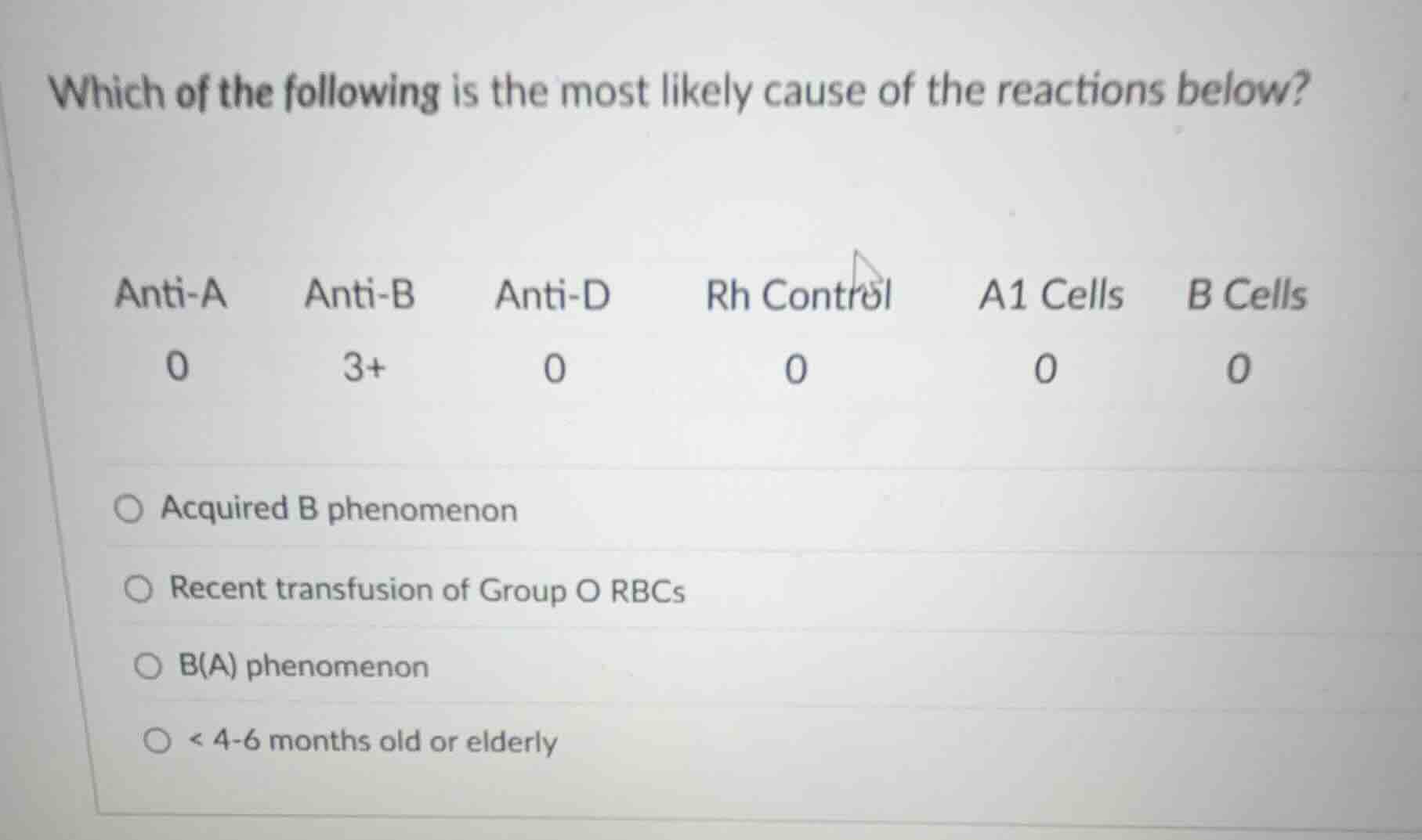 which of the following is the most likely cause of the reactions below?…