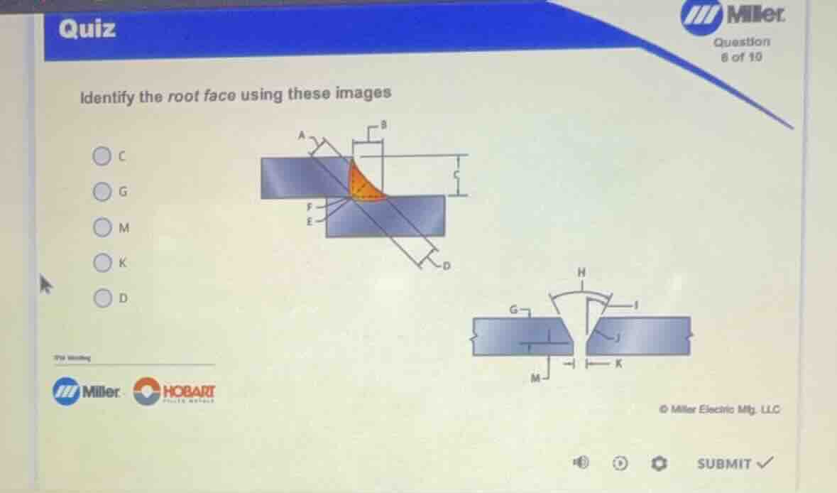 quiz question 6 of 10 identify the root face using these images c g m k…