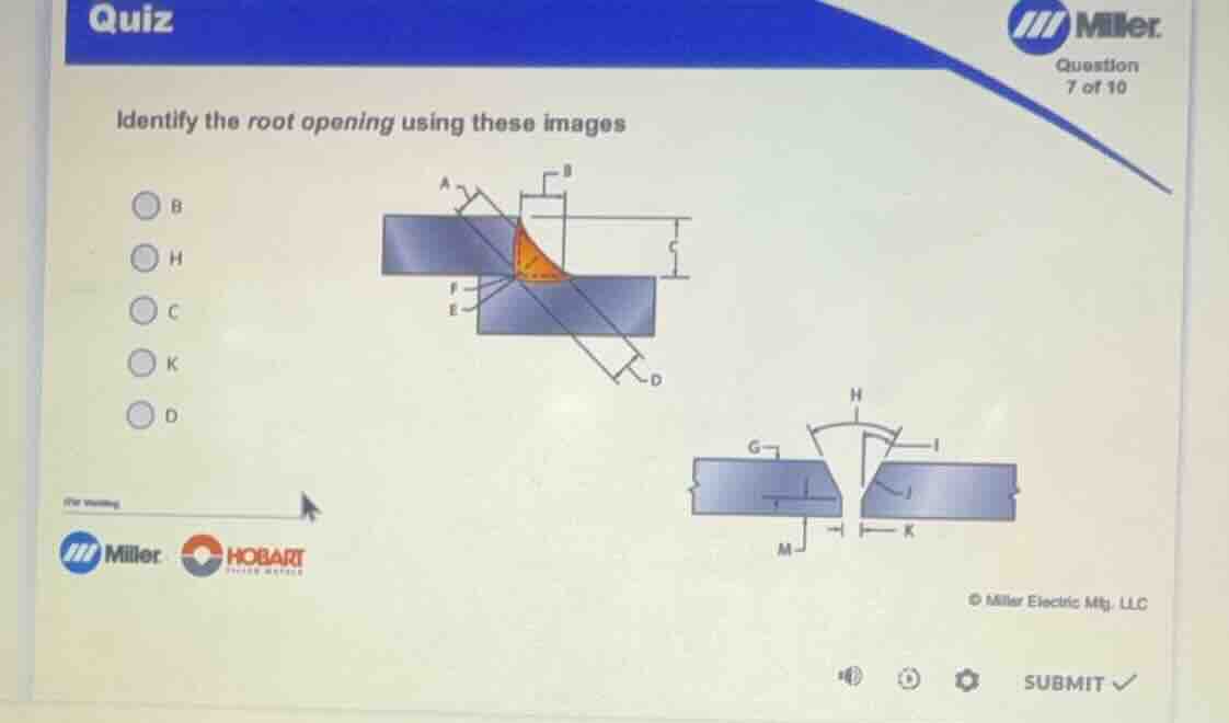 identify the root opening using these images b h c k d