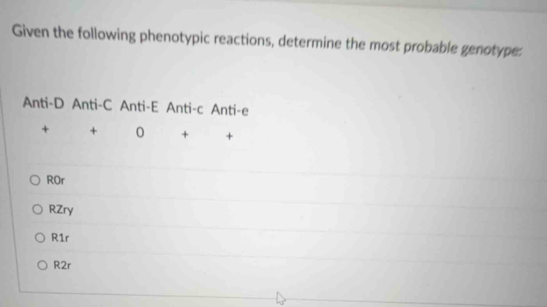 given the following phenotypic reactions, determine the most probable g…