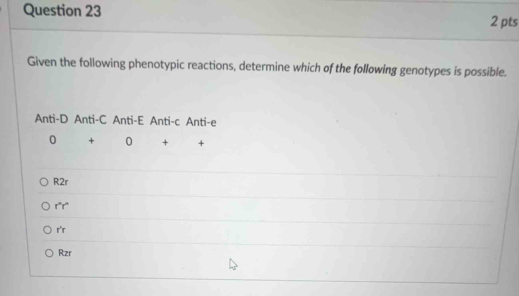 question 23 2 pts given the following phenotypic reactions, determine w…