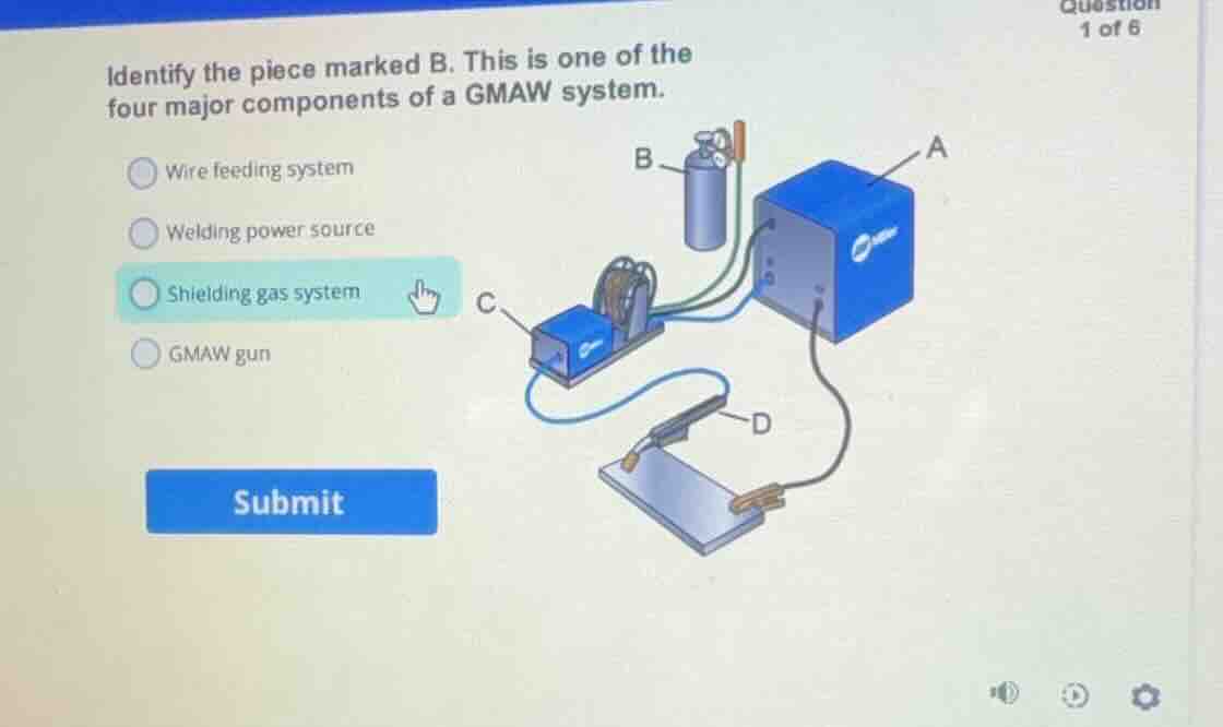identify the piece marked b. this is one of the four major components o…