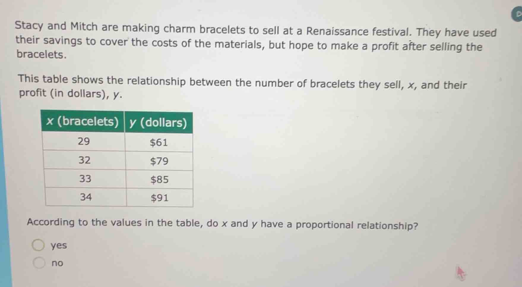 stacy and mitch are making charm bracelets to sell at a renaissance fes…